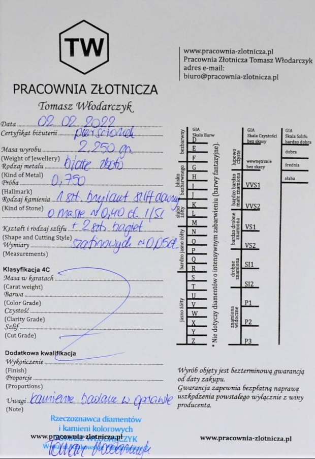 Pierścionek art déco 3